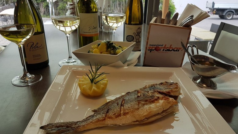 © Sportsbar © Sportsbar