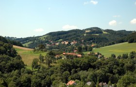 Landschaft mit Hügeln, Wäldern und einem Dorf im Hintergrund.